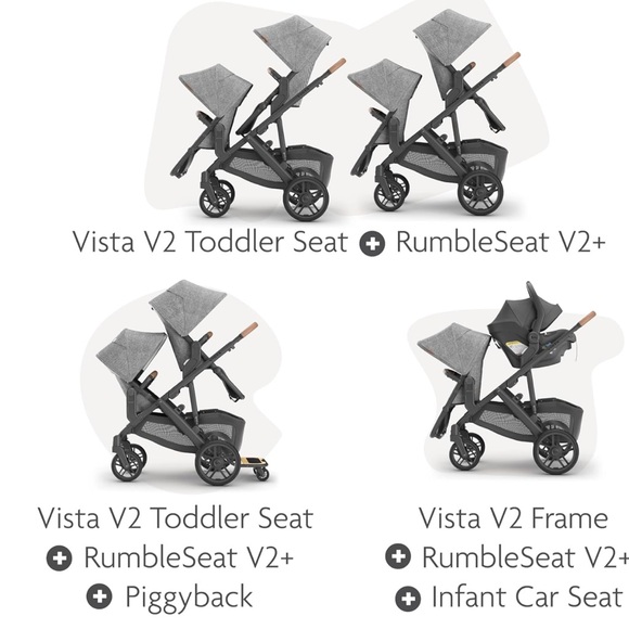 NWT RumbleSeat V2 by UPPAbaby (JAKE) - Picture 6 of 6